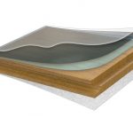Flooring Specification - Laminate Flooring Solutions - Woodland Lifestyle