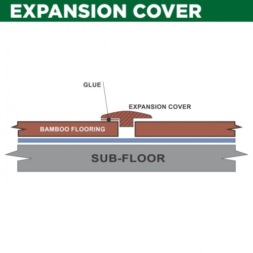 Expansion Cover Sub Floor - Laminate Flooring Accessories - Woodland Lifestyle