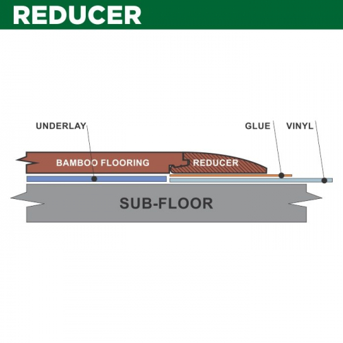 Reducer Application - Wood Flooring Accessories - Woodland Lifestyle